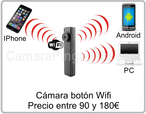 Camara Boton WiFi Cámara Boton WiFi